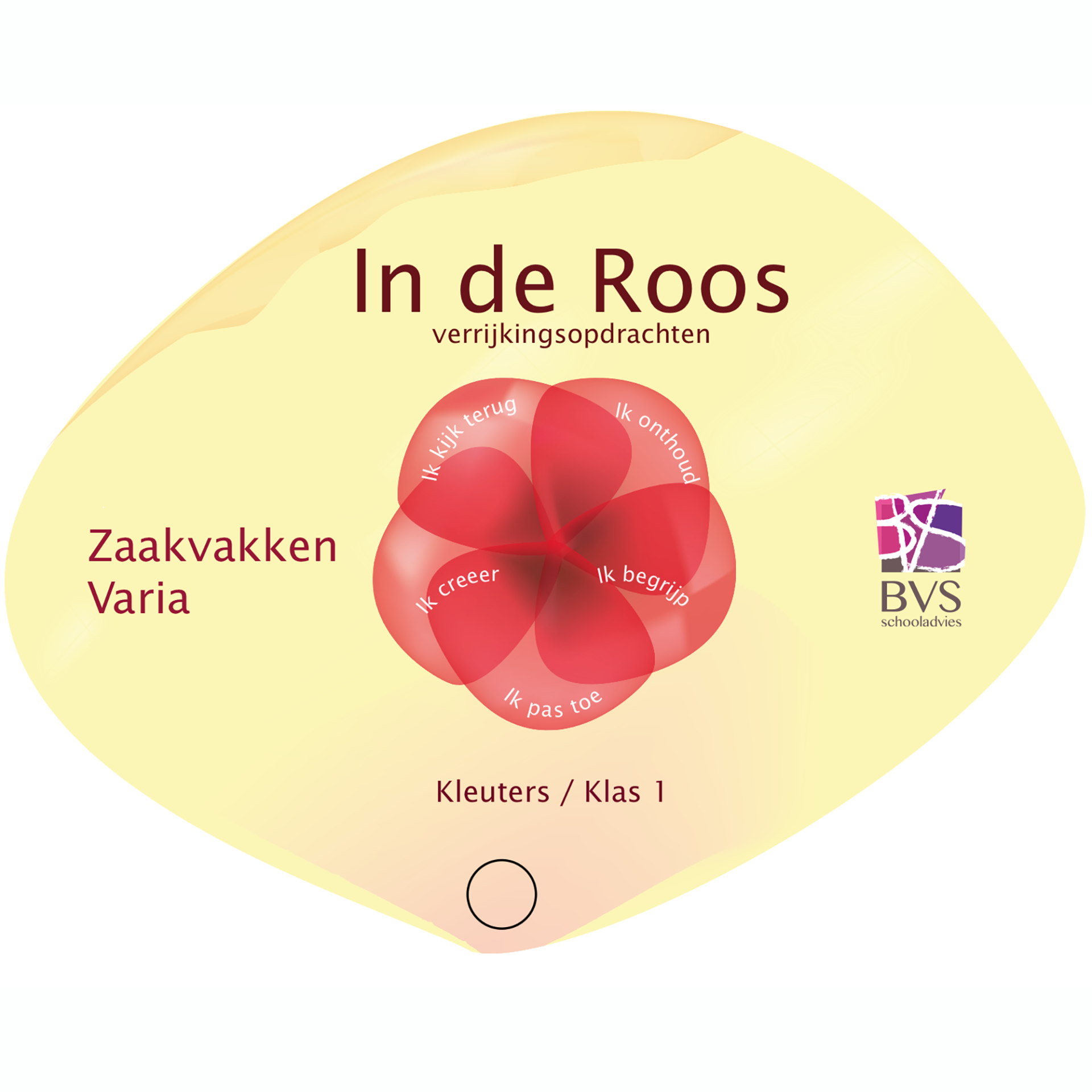 Hoogbegaafdheidswaaier kleuters/klas 1
