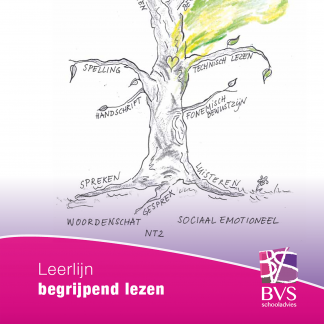 Leerlijnen & bouwstenen Taaldomein Begrijpend lezen