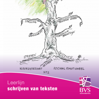 Leerlijnen & bouwstenen Taaldomein Schrijven van teksten