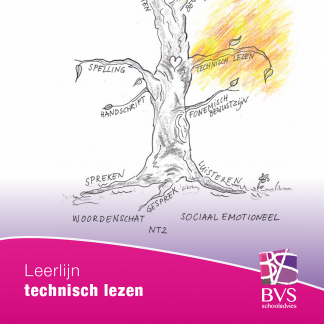 Leerlijnen & bouwstenen Taaldomein Technisch Lezen