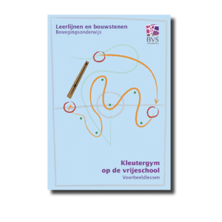Leerlijnen en bouwstenen Bewegingsonderwijs - Kleutergym voorbeeldlessen